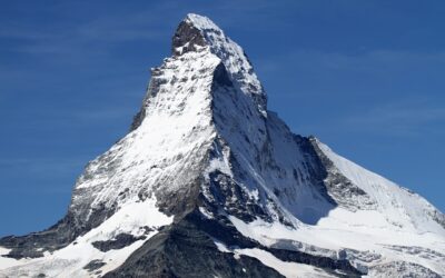 High DA Backlinks For Free Online Directories: Discover High DA…