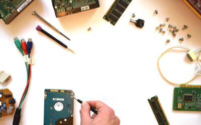 Environmental Impact Of Water Cycle Repair | Can We Fix…