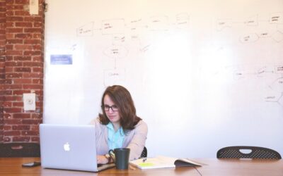 Water Cycle Restoration Projects: Dive Into The Great Salt Lake’s…