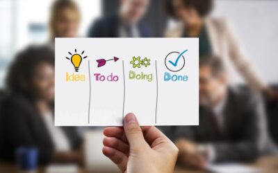 Long-term Water Shortage Management – 💦 The Great Basin’s Thirsty…