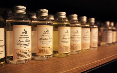 Water Scarcity Solutions For Agriculture | Okay, Here’s An Article…